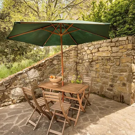 Poggio La Croce Apartman