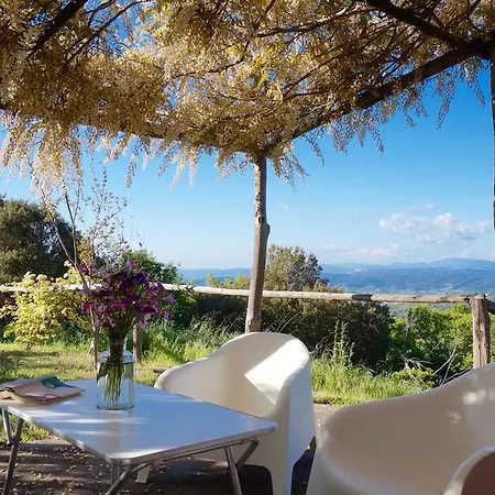 Poggio La Croce 스카를리노